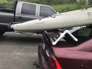 Best DIY Kayak Loader