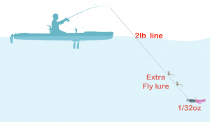 Best Crappie Setup Modify Drop Shot